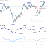 usdchf20181226b2