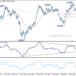 usdchf20181227a2