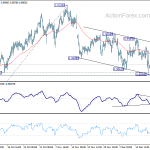 usdchf20181227b1