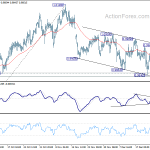 usdchf20181228a1