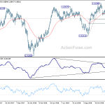 usdchf20181228a2