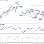 usdchf20181228b1