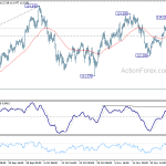 usdjpy20181201w1