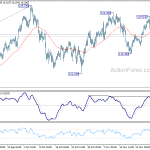 usdjpy20181204a1