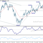 usdjpy20181204a2