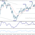 usdjpy20181204b2