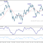 usdjpy20181205b1