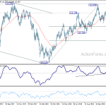 usdjpy20181205b2