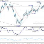 usdjpy20181206a2