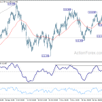 usdjpy20181206b1