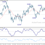 usdjpy20181207b1