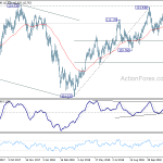 usdjpy20181207b2