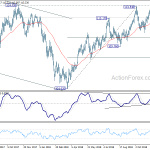 usdjpy20181211b2