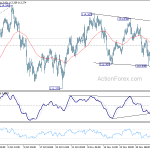 usdjpy20181212b1