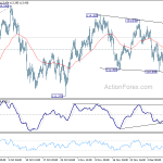 usdjpy20181213a1