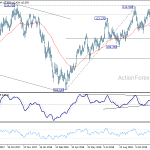 usdjpy20181214a2