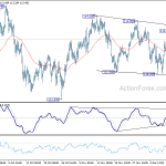 usdjpy20181215w1