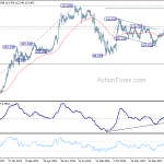 usdjpy20181215w3