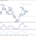 usdjpy20181215w4