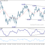 usdjpy20181217b1