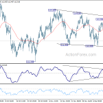 usdjpy20181218a1