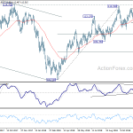 usdjpy20181218a2