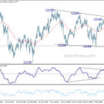 usdjpy20181219b1