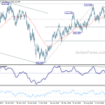 usdjpy20181220a2