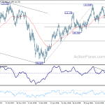 usdjpy20181221a2