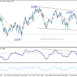 usdjpy20181222b1