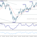 usdjpy20181222b2