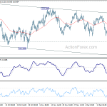 usdjpy20181224w1