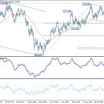 usdjpy20181224w2