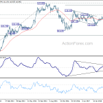 usdjpy20181224w3