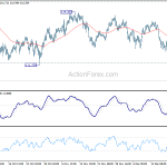 usdjpy20181226b1