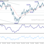 usdjpy20181226b2