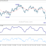 usdjpy20181227b1