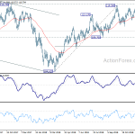 usdjpy20181228a2