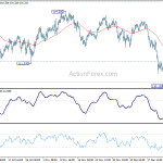 usdjpy20181228b1