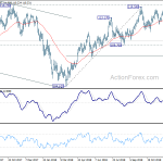 usdjpy20181228b2