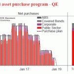 westpac20181207w9