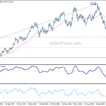 wti20181208w1