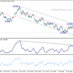 audusd20190102a2