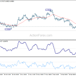 audusd20190102b1