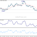 audusd20190103a1