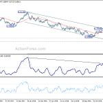 audusd20190103a2