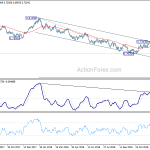 audusd20190104a2