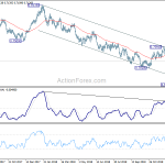 audusd20190107a2