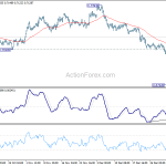 audusd20190108a1