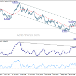 audusd20190108a2